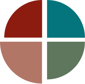 growing our people
